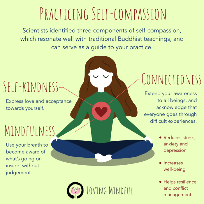 How to Meditate to Cultivate Compassion: 6 Methods