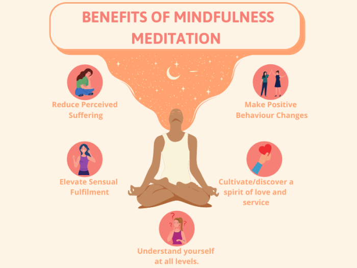 10 Mindful Meditation Techniques for Relaxation