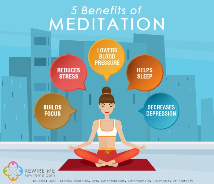 Top 5 Benefits of Meditation for Your Mind and Body