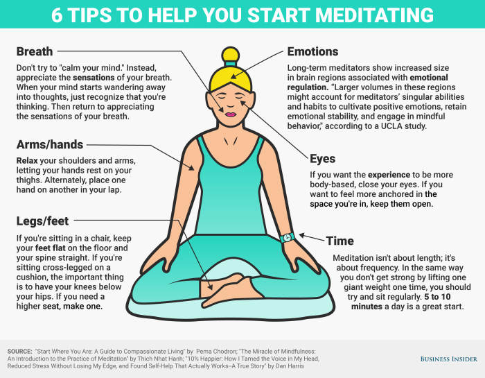 Meditate