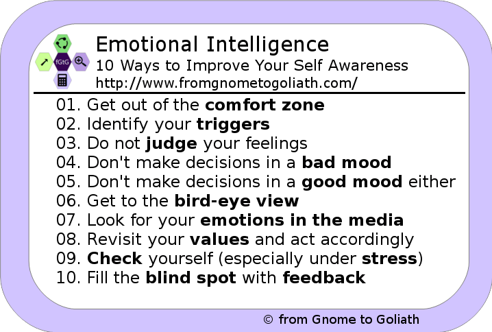 Emotional intelligence awareness social improve self components skills boldsky five ways motivation regulation empathy