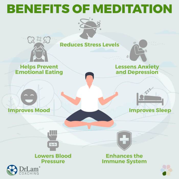 Health meditation benefits