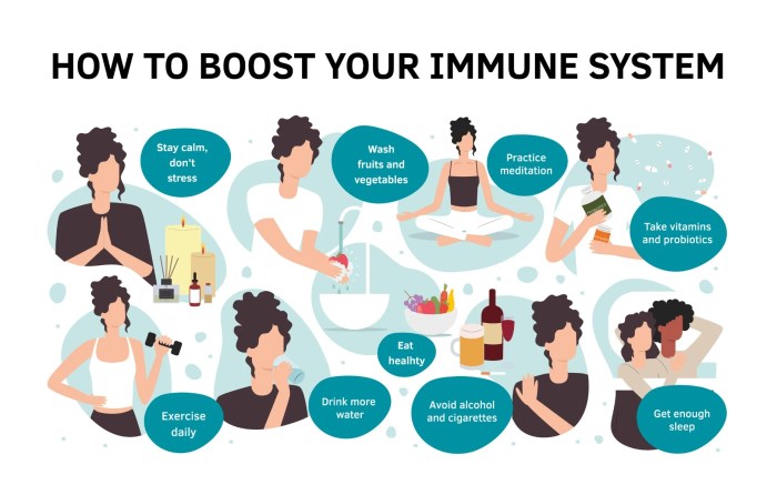 Immune boost wants impacting